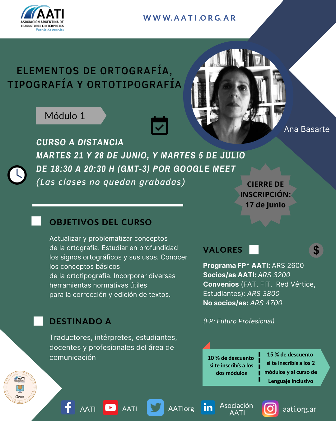CERRADO: Elementos de ortografía, tipografía y ortotipografía Mód. 1