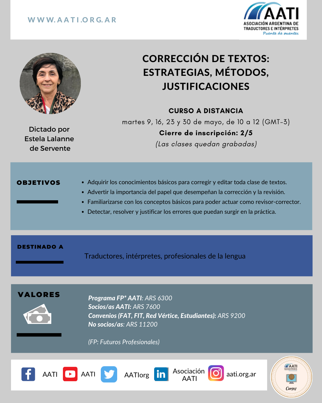 CERRADO: Corrección de textos: estrategias, métodos, justificaciones