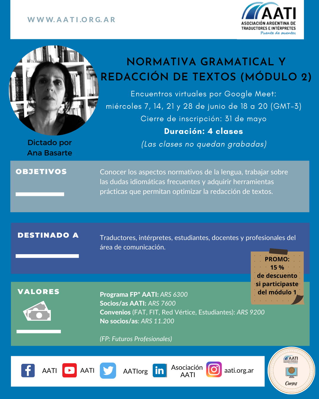 CERRADO: Normativa gramatical y redacción de textos (módulo 2)