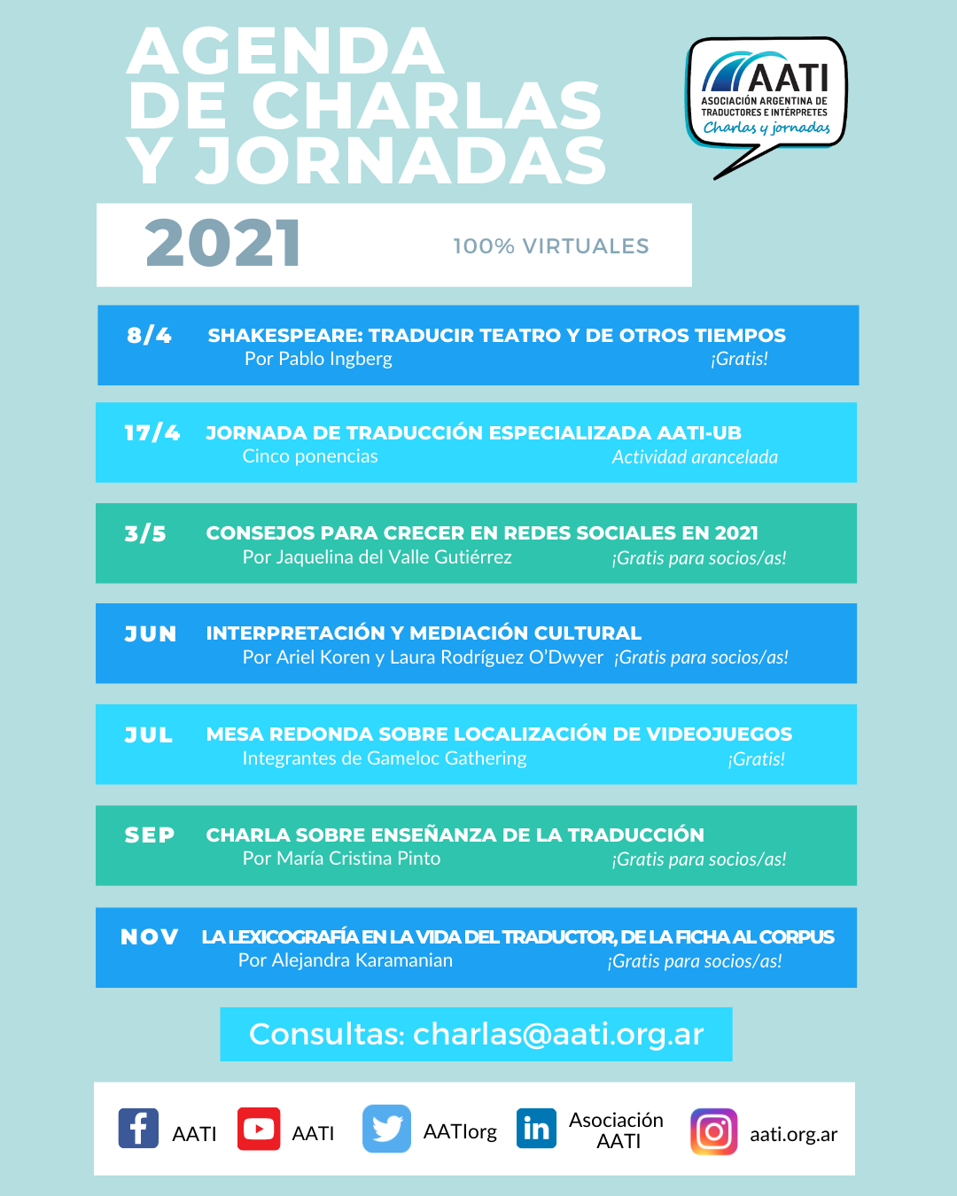 Agenda de charlas y jornadas 2021
