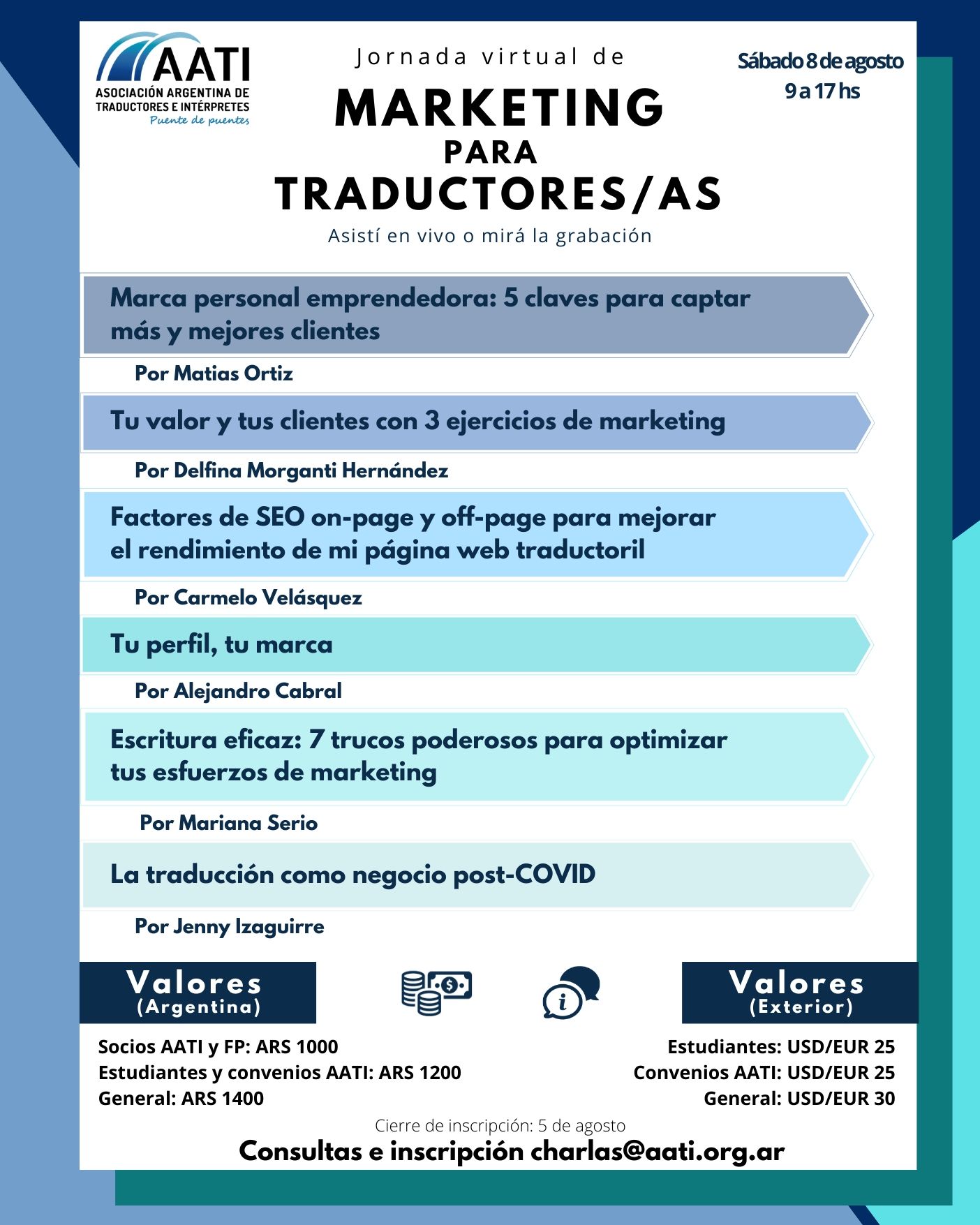 CERRADO: Jornada de Marketing para Traductores/as